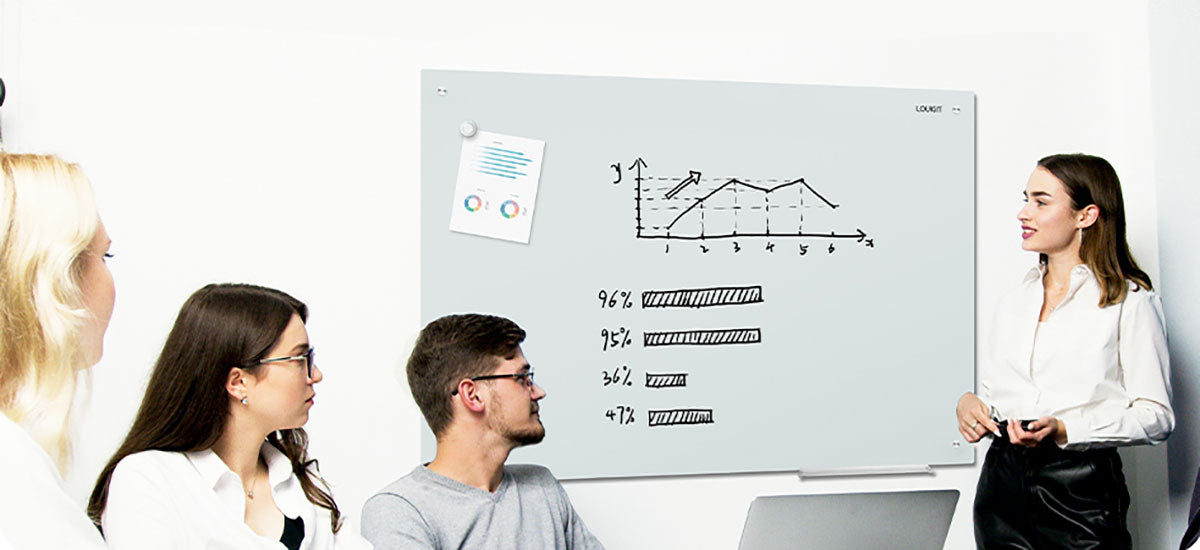 How to Choose the Right Whiteboard for Your Needs