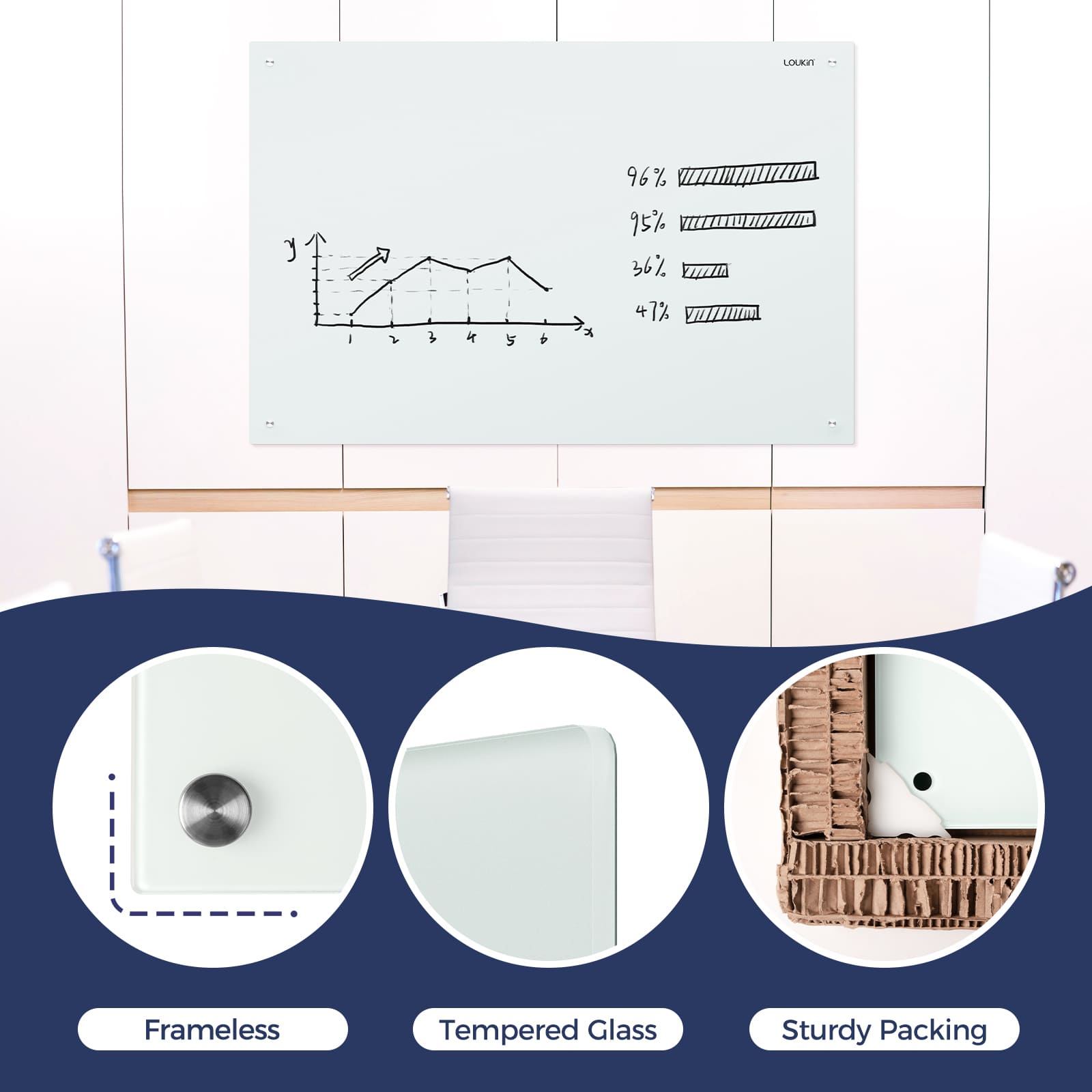 Magnetic Glass Dry Erase White Board 47x35'' / 120x90 cm