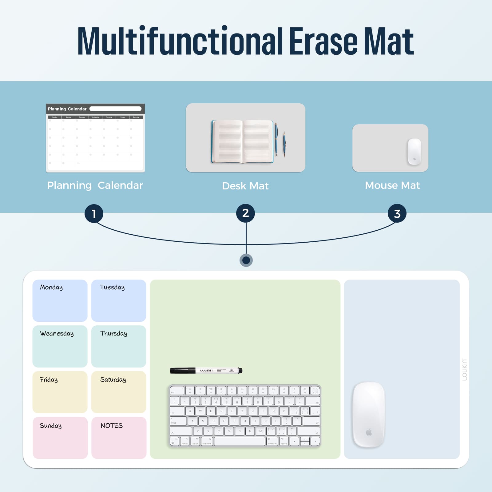 Erasable Dry Erase Desk Mat