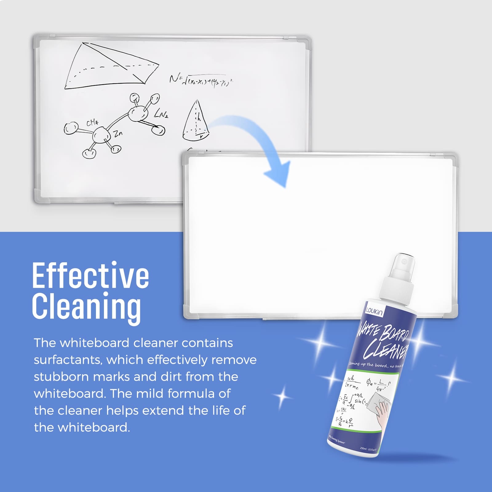 AP Approved Whiteboard Cleaner 8.5oz/250ml