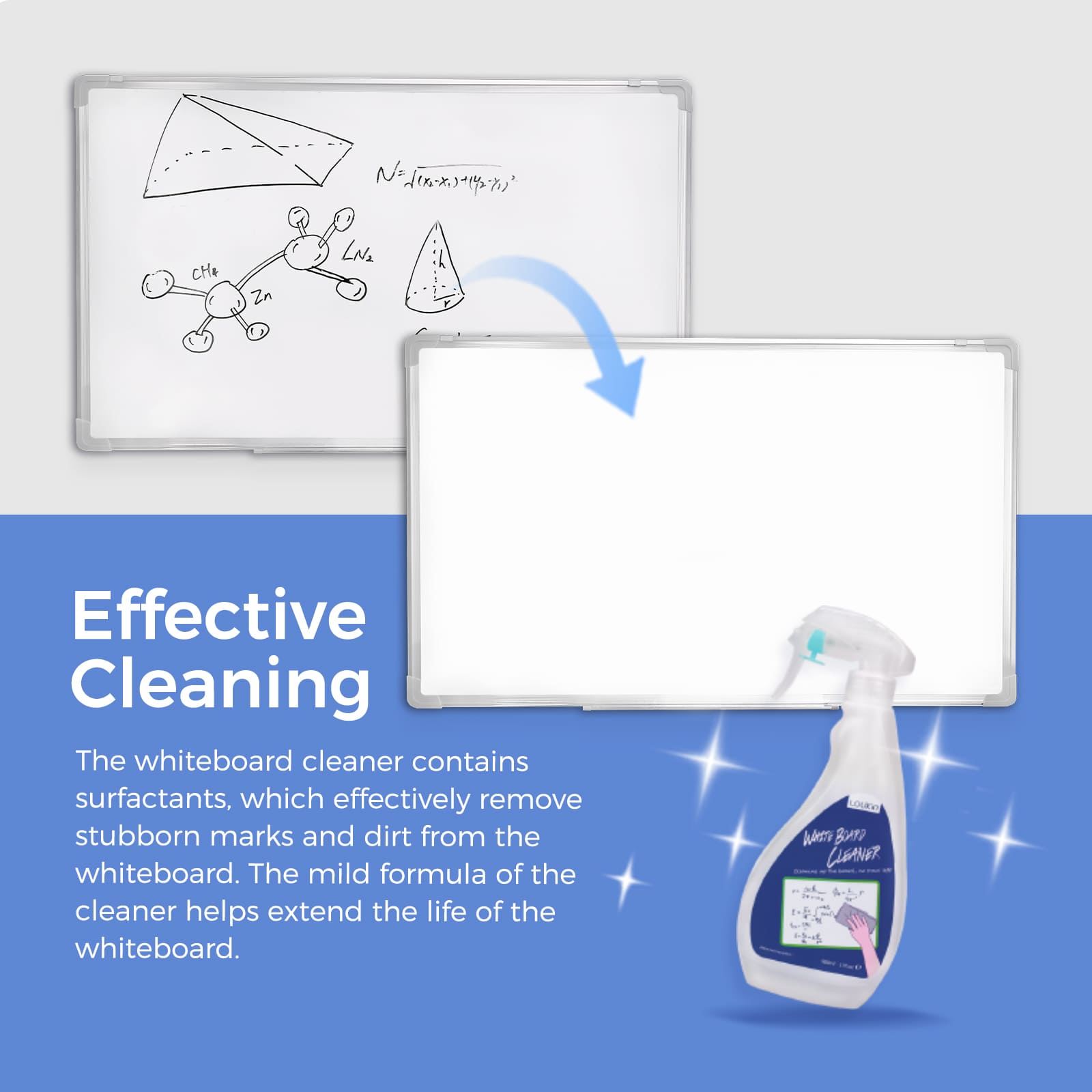 AP Approved Whiteboard Cleaner with Cloth 17oz/500ml